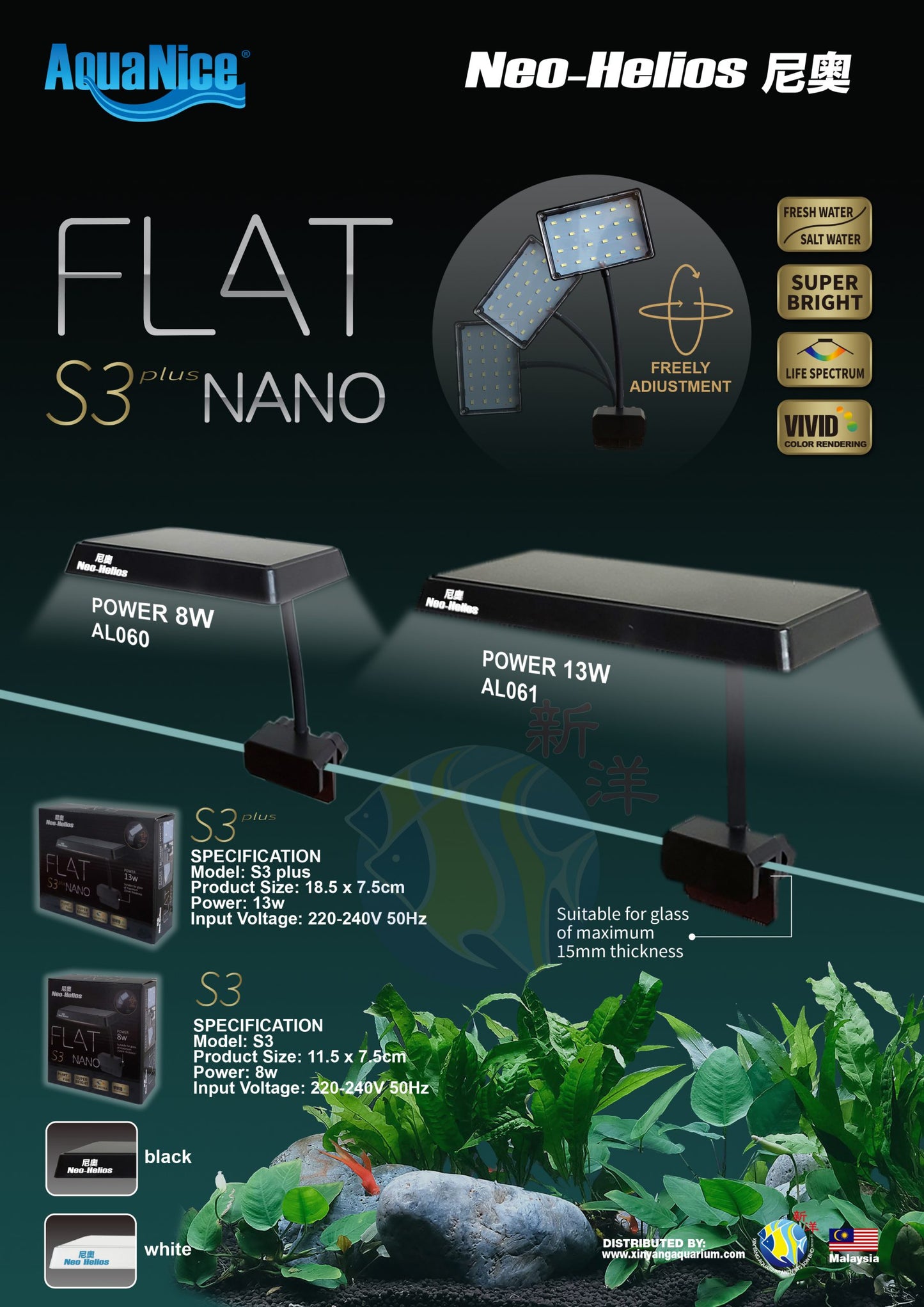 Neo Helios Flat Nano S3 LED Light